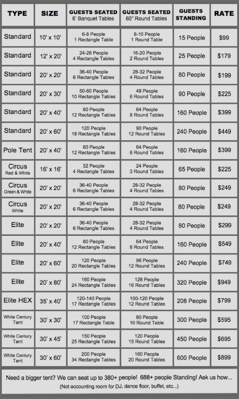 Tent Seating Chart